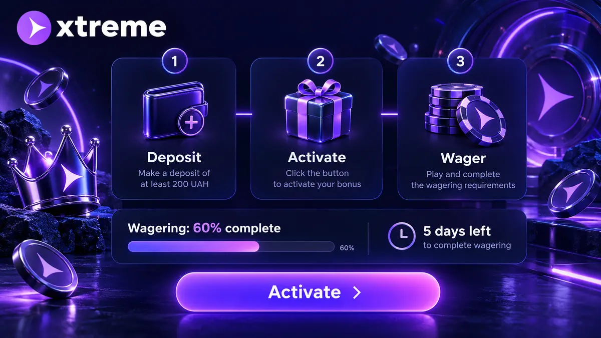 Bonus wagering mechanics at xtreme casino